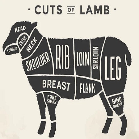 Full lamb (Pre Order Only) (Per Kg)